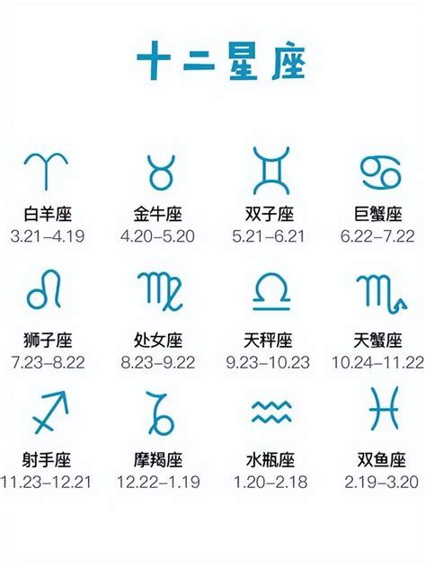 五月30是什麼星座|【十二星座日期/月份表】想要查星座生日是幾號？快。